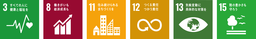 淀川美建が取り組んでいるSDGsの目標